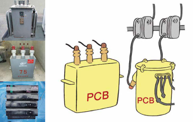 低濃度PCB廃棄物処理について